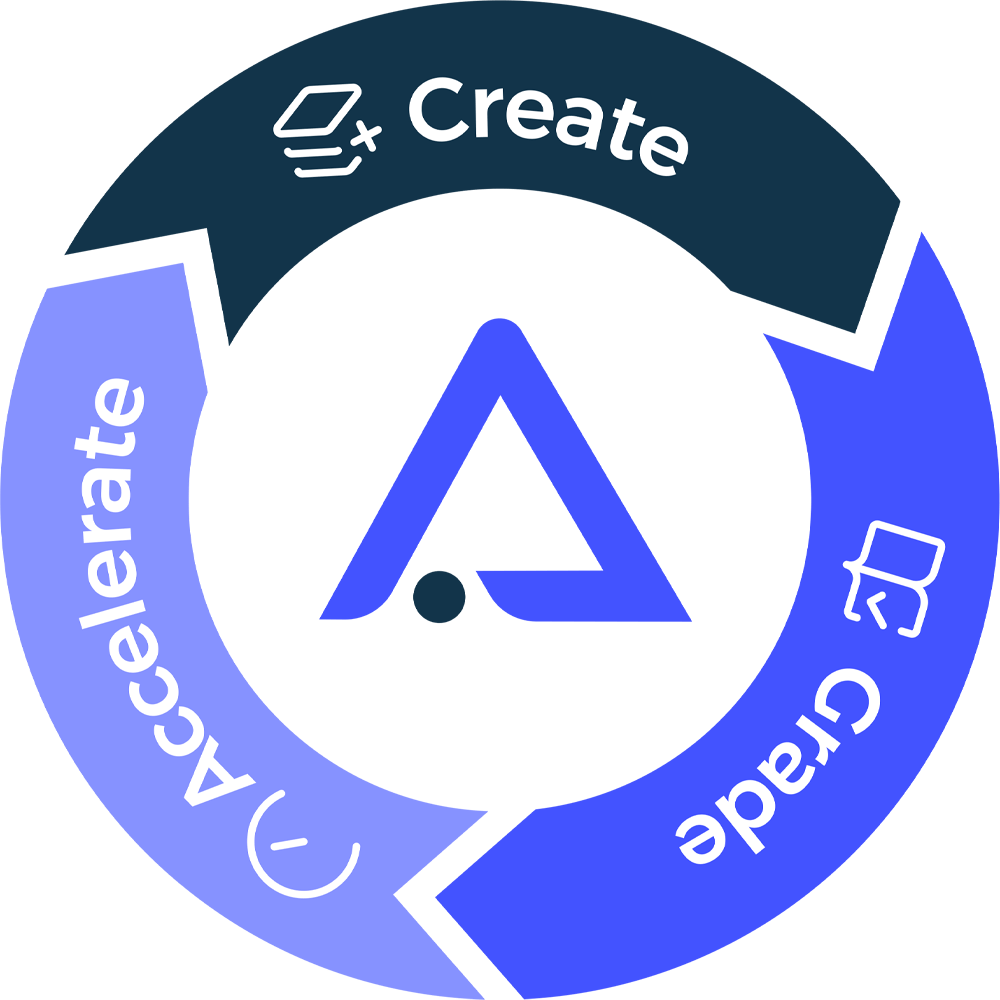 circle all grade logo