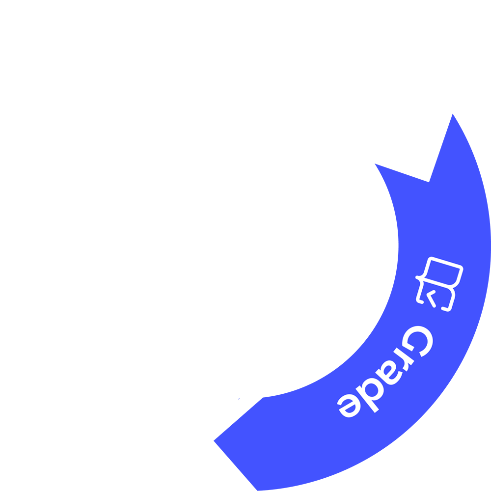 circle grade